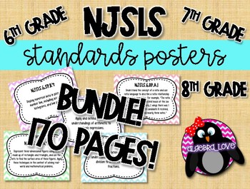 Preview of NJSLS Grade 6th, 7th, 8th  Math Standards Posters BUNDLE