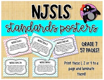 Preview of NJSLS Grade 7 Math Standards Posters