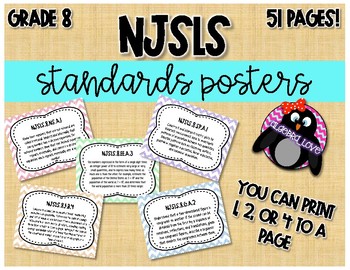 Preview of NJSLS Grade 8 Math Standards Posters