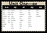 NL Active Literacy Stage 4-5 Spelling lists/common words a