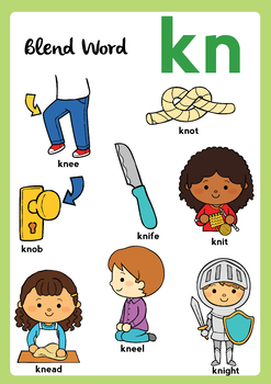 Download NO PREP! Blend Word "KN" Worksheet by Little Goldilocks | TpT