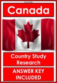 NO PREP - CANADA Country Study