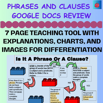 Preview of NO PREP Google Docs Step-By-Step Phrases and Clauses Review