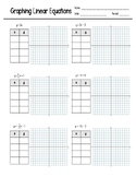 NO PREP Graphing Linear Equations Practice