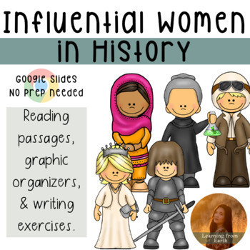 Preview of NO PREP Influential Women in History Biography and Research Writing Bundle