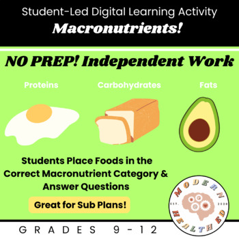 Preview of NO PREP! Macronutrient - Independent Activity - Health Education - Sub Plan