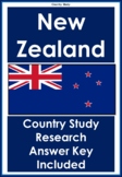 NO PREP - New Zealand - Country Study - Research - Webques
