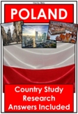 NO PREP - POLAND - Country Study - WEBQUEST