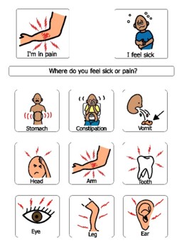 Preview of NO PREP Pain Communication Tool (Request Board) Low Tech AAC Visual
