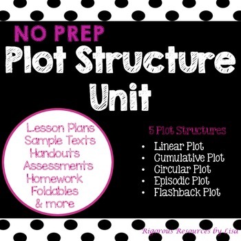 Preview of Plot Structure Unit - No Prep