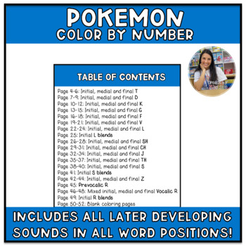 NO PREP: Pokemon Color by Number Articulation Worksheets for