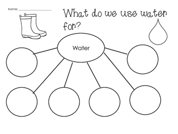 Water Cycle Worksheets & Printables by Glitter in Third | TpT