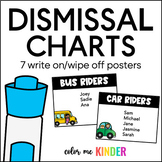 Transportation Dismissal Charts