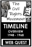 NO Prep - Civil Rights Movement - Timeline - Webquest