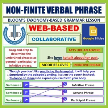 Preview of NON-FINITE VERBAL PHRASE OR VERB PHRASE - GOOGLE SLIDES