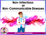 NON-INFECTIOUS OR NON-COMMUNICABLE  DISEASES-PPT