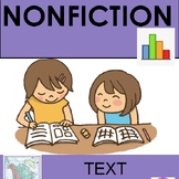 NONFICTION TEXT FEATURES ACTIVITIES, LESSON PLANS AND ANCH