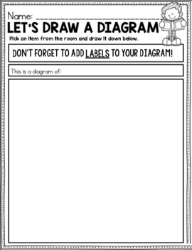 Preview of NONFICTION TEXT FEATURES: Diagram and Label (interactive activity and worksheet)
