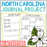 NORTH CAROLINA State History Research Project | Social Stu