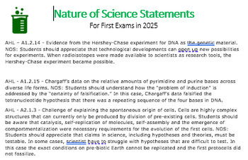 Preview of NOS (Nature of Science) Objectives for Entire IB DP Biology 2025 exam edition