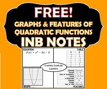 Preview of NOTES - Graphs & Features of Quadratic Functions