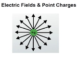 AP PHYSICS C-COULOMB'S LAW, ELECTRIC FIELDS, POINT CHARGES