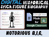 NOTORIOUS B.I.G. BIGGIE SMALLS - LEGENDS OF RAP - Digital 