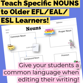 Preview of NOUNS Graphic Organizer with ELL terms added! For older EFL/ESL/EAL Learners!
