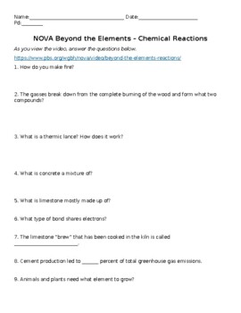 Preview of NOVA Beyond the Elements Chemical Reactions Video Worksheet