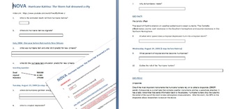 Nova Hurricane Katrina The Storm That Drowned A City By Geo Teacher