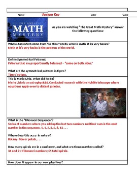 NOVA Presents The Great Math Mystery (2015): Complete Video Guide