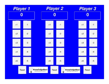 Preview of NOW YOU KNOW Three-Player / Team Editable PowerPoint Scoreboard