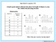 4th Grade Math Test Prep Task Cards for NSCAS by Engagement Guru