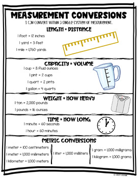 Preview of NSO/NBT 4th Grade Math Mini Anchor Charts