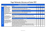 NSW 2022 Mathematics Syllabus Outcome and Content Checker