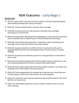 Preview of NSW Australia Outcomes Printable Check List Early Stage 1, Kindergarten