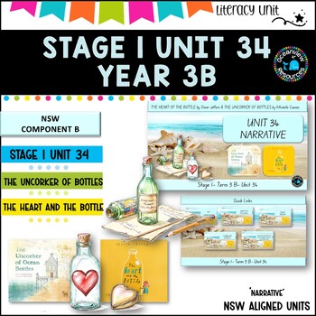Preview of NSW DET Stage 1 English Unit 34 THE UNCORKER OF BOTTLES Component B TERM 3B