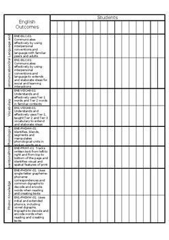 Preview of NSW ES1 & S1 Assessment Booklet for all KLAs