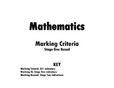 NSW Math Marking Rubric