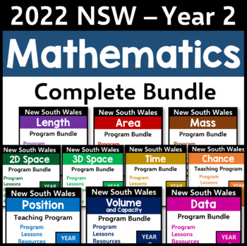 Preview of NSW Stage 1 Maths - Year 2 - Program Bundle for 2022 Syllabus