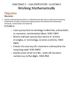 Preview of NSW Syllabus Stage 2 - Numeracy - I Can statements