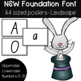 NSW foundation font A4 poster