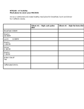 Preview of NTR100 - #7 Activity  Macros Nutrition - Physical Education PHE Food Studies