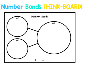 Preview of NUMBER BONDS PLACE MAT! Part Part Whole Addition Template/Worksheet!