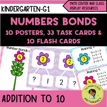 Preview of NUMBER BONDS TO 10 PRINTABLE POSTERS,  MATH CENTER ACTIVITY CARDS, FLASHCARDS
