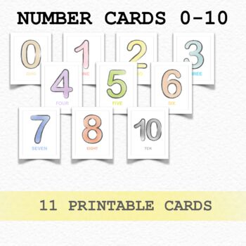 Preview of NUMBER CARDS | Printable Numbers Cards | Cards For Toddlers