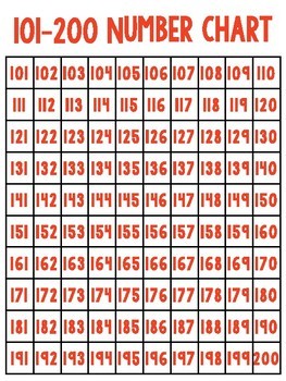 NUMBER CHARTS (1-1,000)