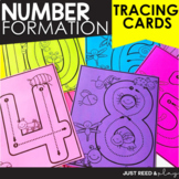NUMBER Formation | Path of Motion Tracing Cards