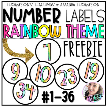 Preview of NUMBER LABELS 1-36 FREEBIE