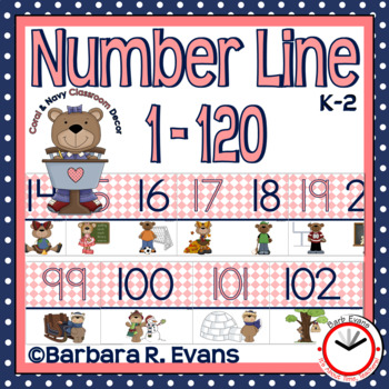 Preview of NUMBER LINE 1-120 POSTERS Coral and Navy Classroom Decor Math Number Concepts